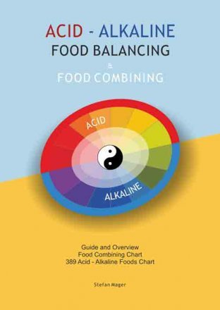 Acid- Alkaline Food Balancing Guide - Spiral Circle
