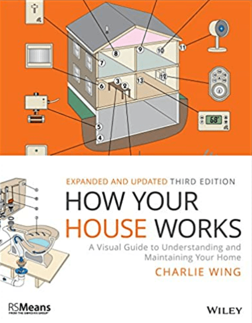How Your House Works | A Visual Guide to Understanding and Maintaining Your Home - Spiral Circle