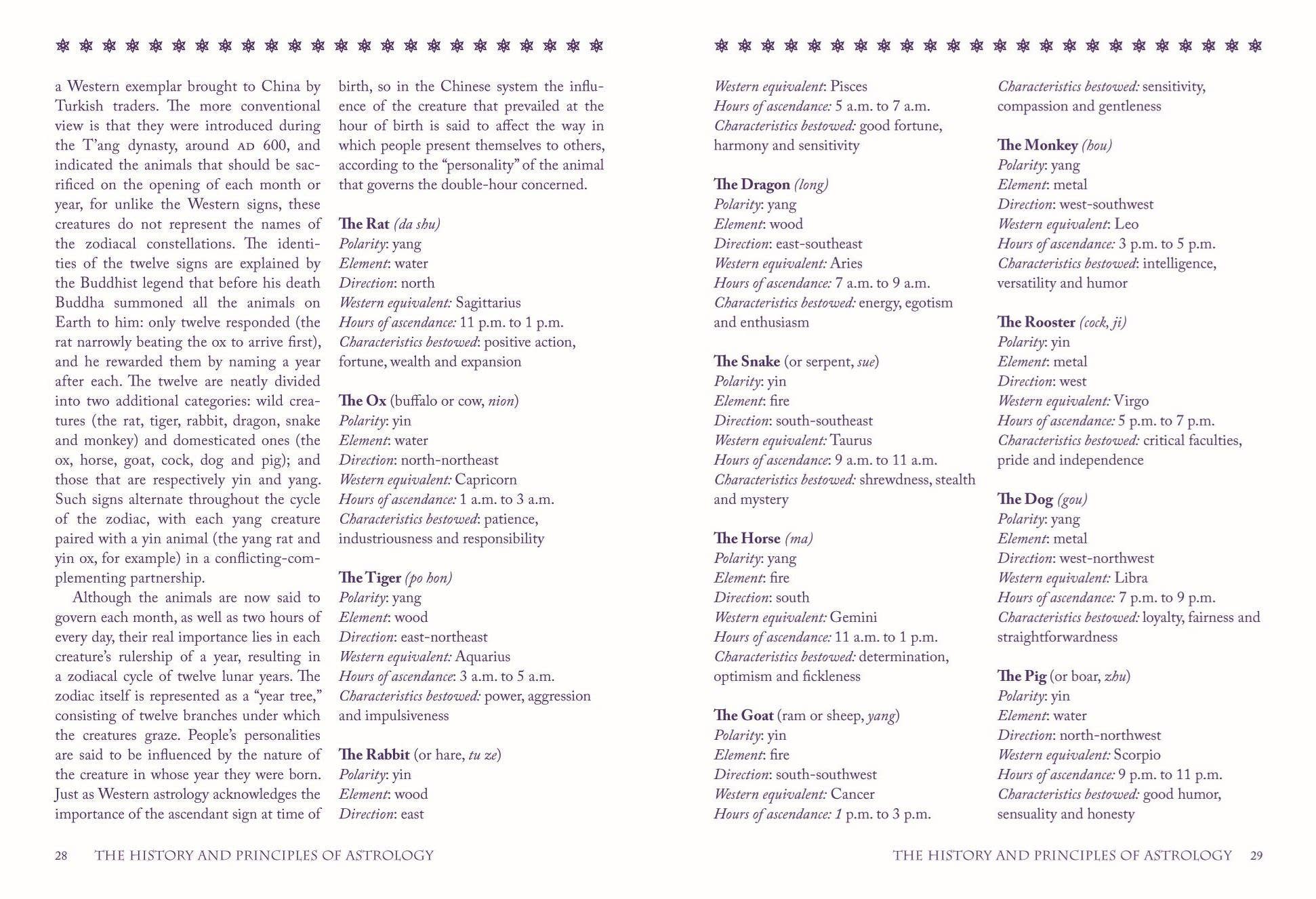 Complete Book of Birthdays: Personality Predictions for ...