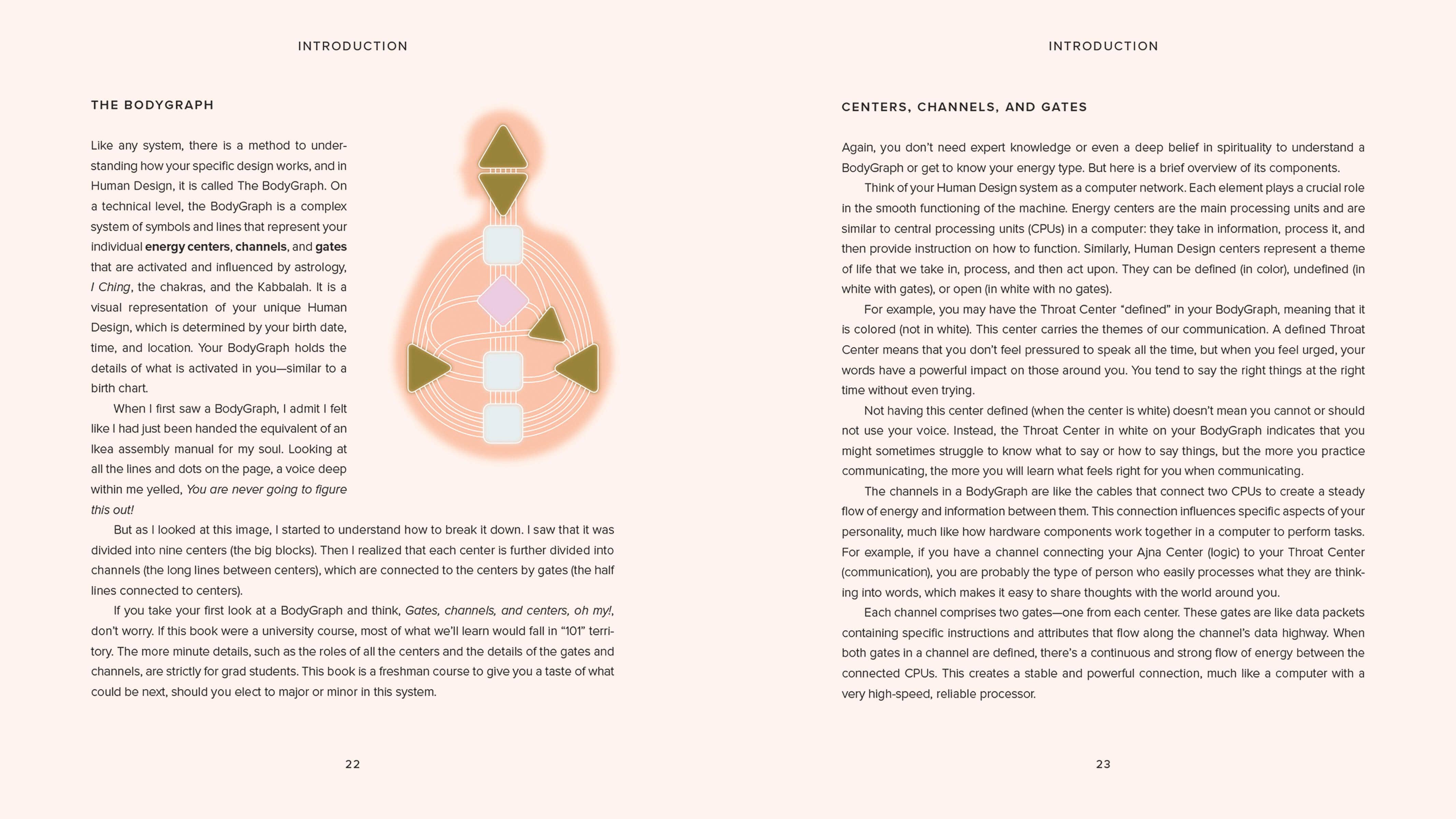 Human Design Made Easy: Understanding the Five Energy Types