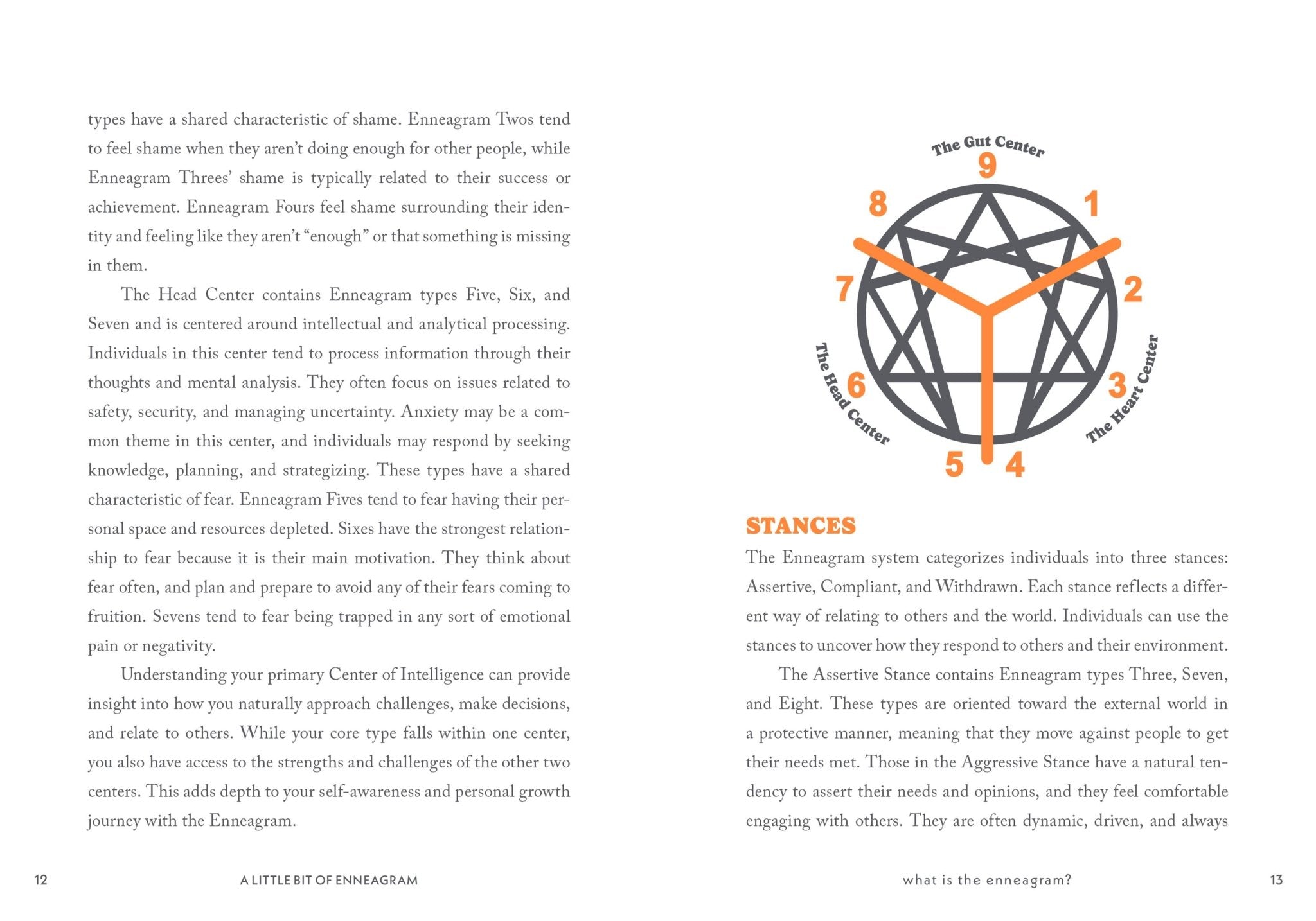 A Little Bit of Enneagram: An Introduction - Spiral Circle