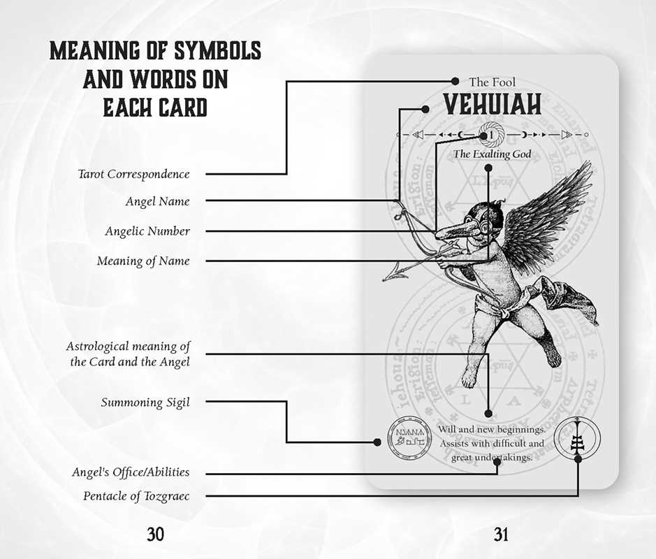 Angel Tarot Pocket Edition by Travis McHenry - Spiral Circle