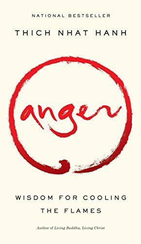 Anger | Wisdom for Cooling the Flames - Spiral Circle