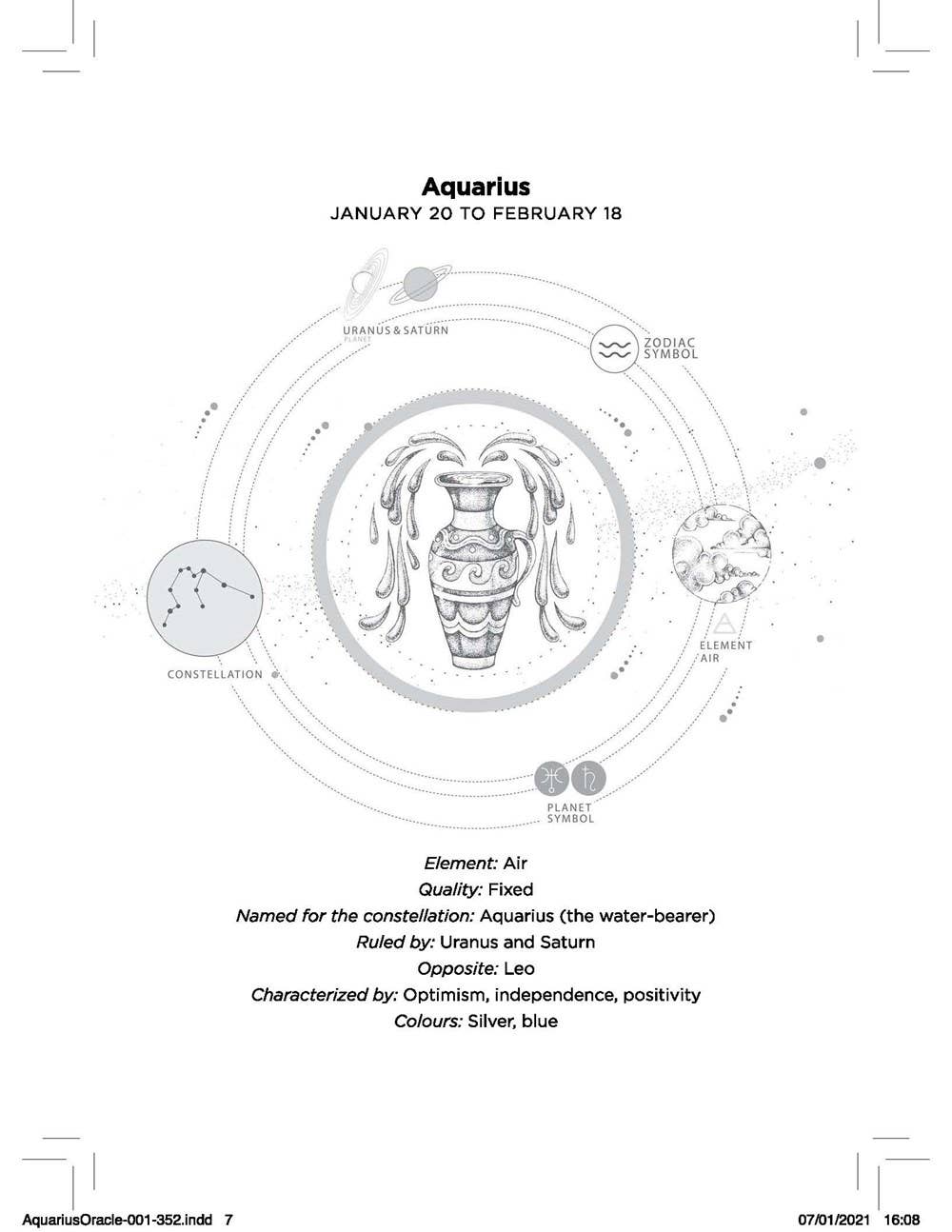 Aquarius Oracle: Instant Answers from Your Cosmic Self - Spiral Circle