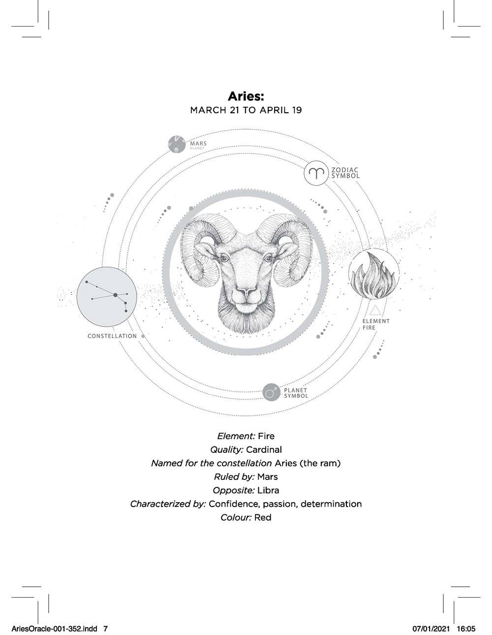 Aries Oracle: Instant Answers from Your Cosmic Self - Spiral Circle