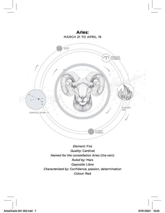 Aries Oracle: Instant Answers from Your Cosmic Self - Spiral Circle