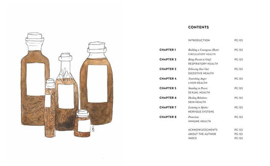 Art And Practice Of Spiritual Herbalism - Spiral Circle