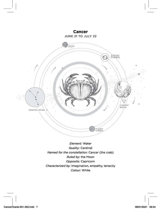 Cancer Oracle: Instant Answers from Your Cosmic Self - Spiral Circle