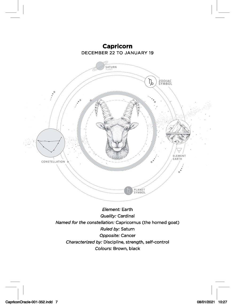 Capricorn Oracle: Instant Answers from Your Cosmic Self - Spiral Circle