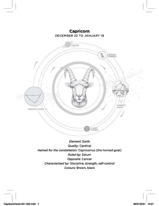 Capricorn Oracle: Instant Answers from Your Cosmic Self - Spiral Circle