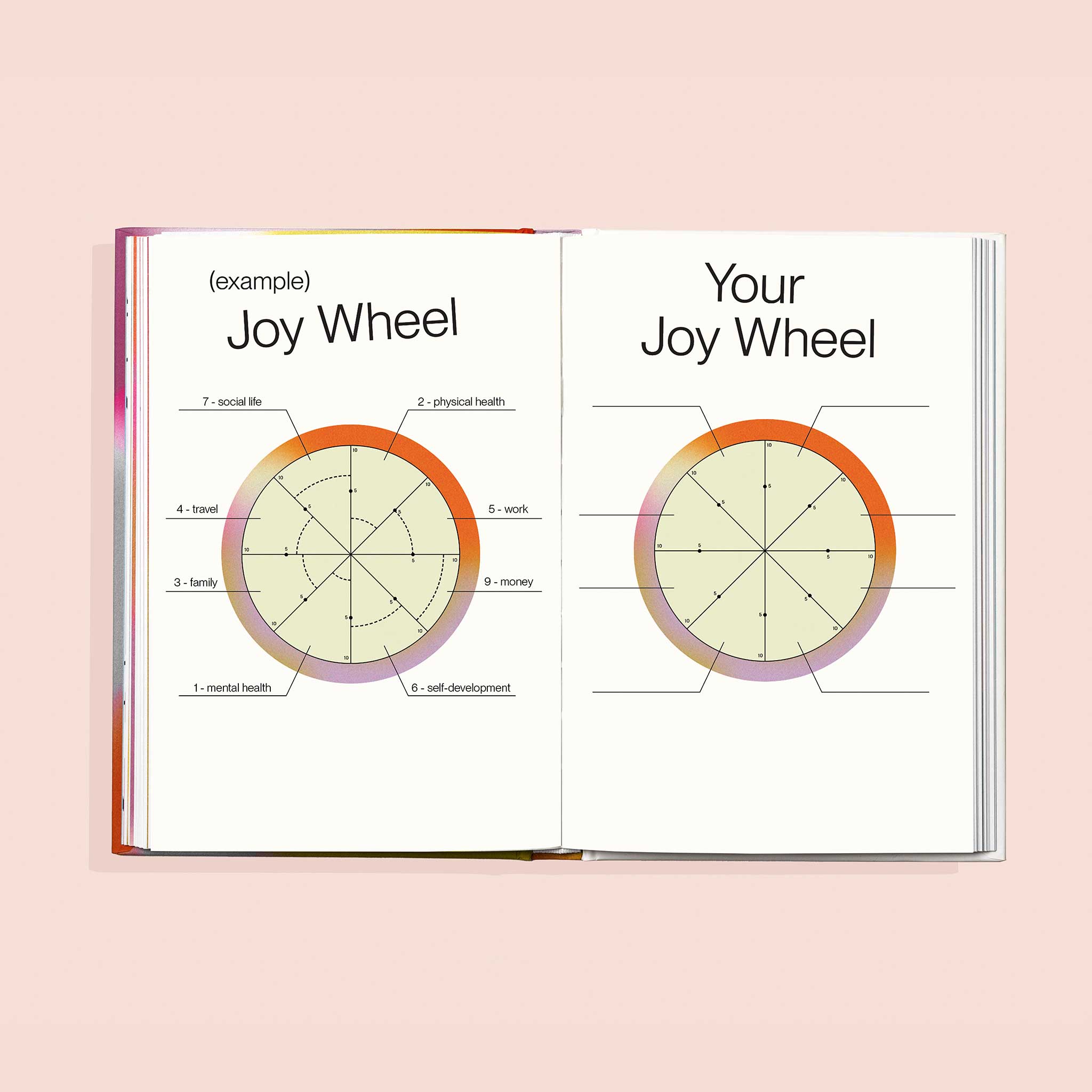 Choose Joy (a self care book for women) - Spiral Circle
