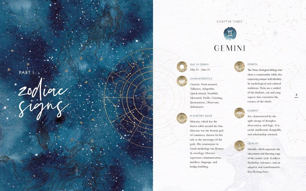 Complete Guide To Astrological Self - Care - Spiral Circle