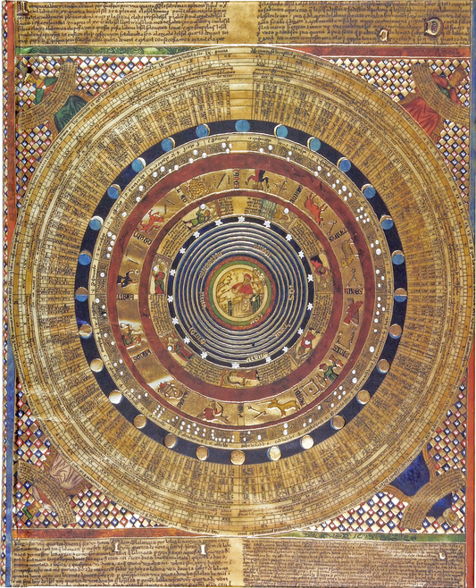 Cosmology Journal - Spiral Circle