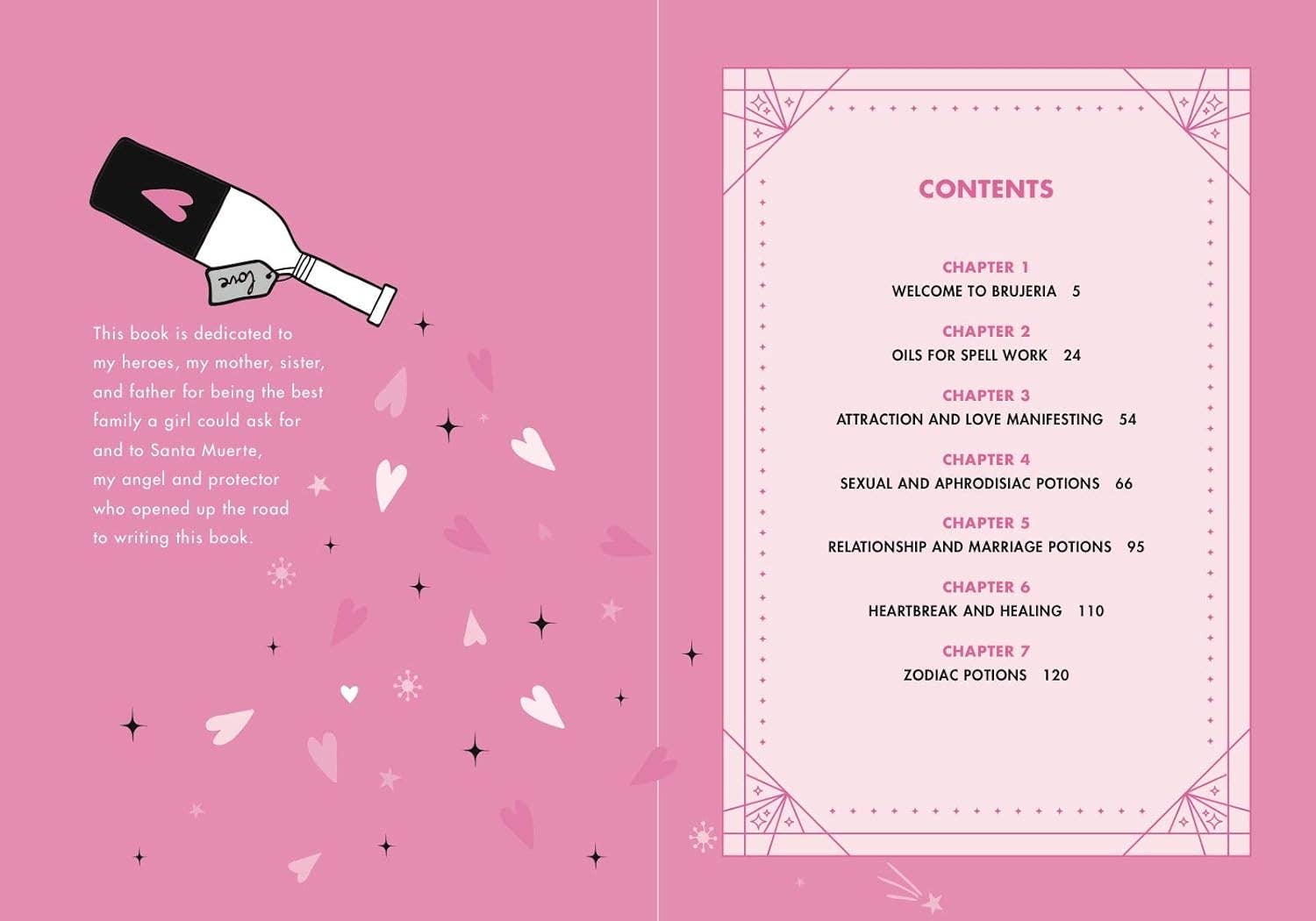 Cosmopolitan Love Potions - Spiral Circle