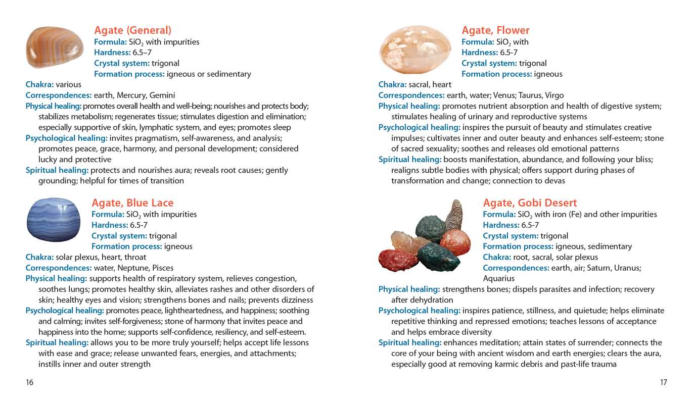Crystal Basics Pocket Encyclopedia by Nicholas Pearson - Spiral Circle