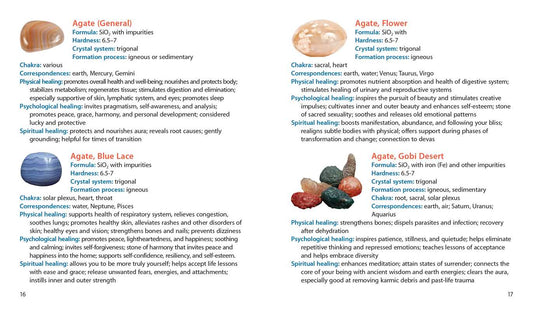 Crystal Basics Pocket Encyclopedia by Nicholas Pearson - Spiral Circle
