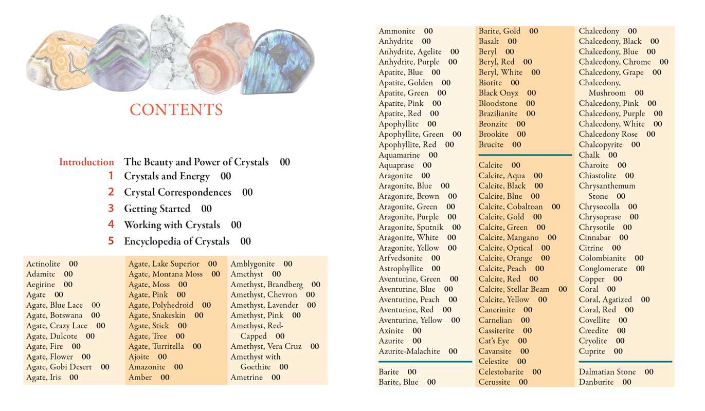 Crystal Basics Pocket Encyclopedia by Nicholas Pearson - Spiral Circle