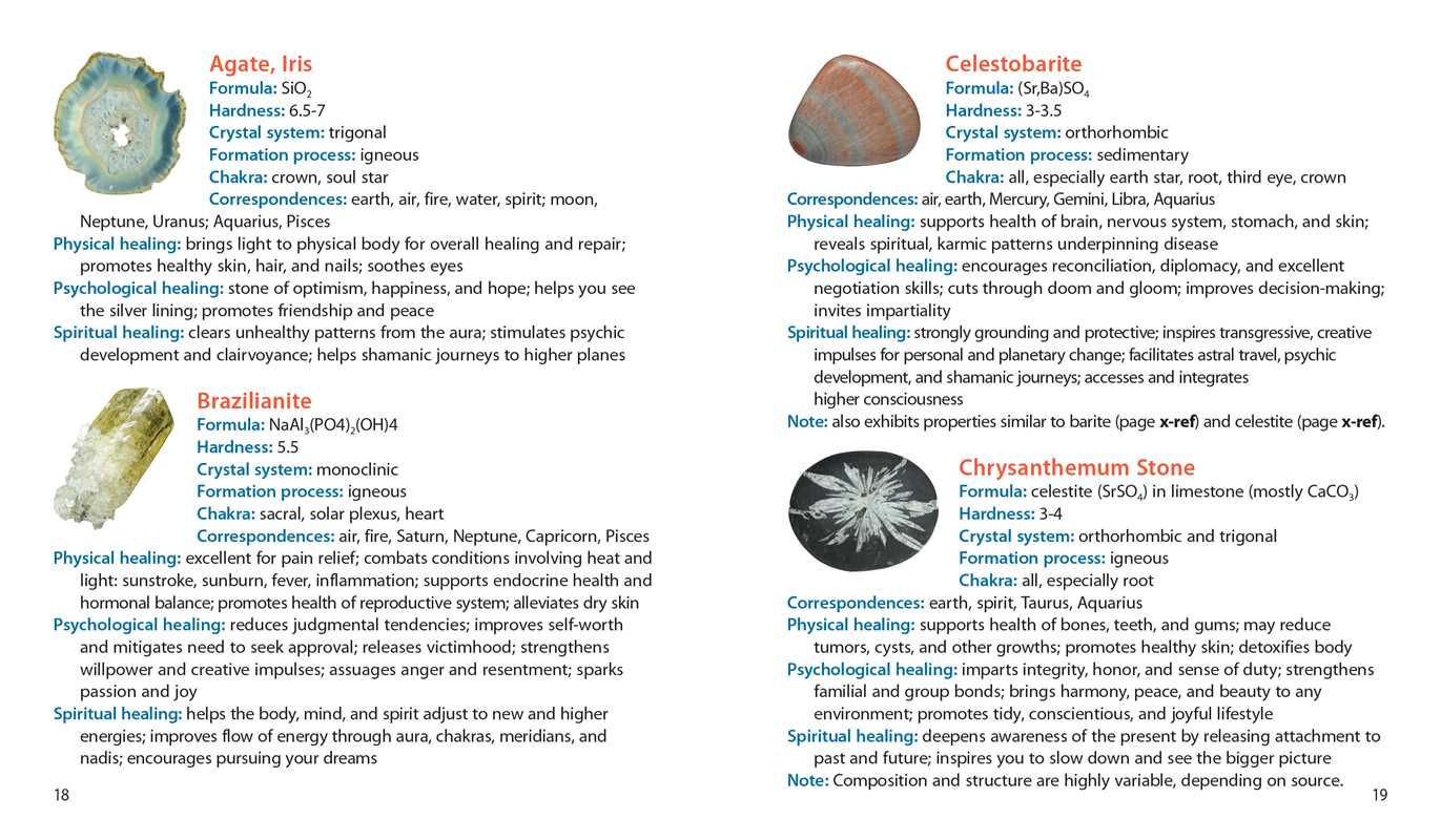Crystal Basics Pocket Encyclopedia by Nicholas Pearson - Spiral Circle