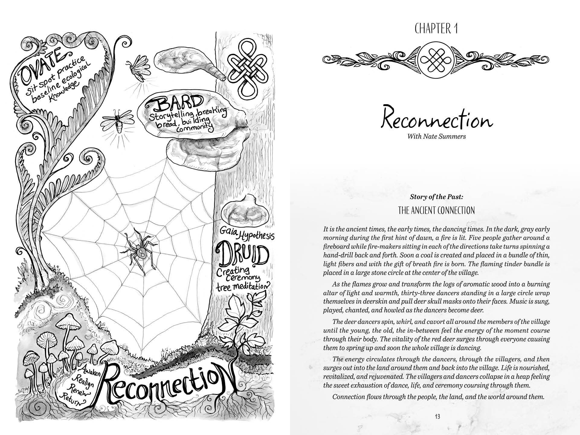 Eco-Spirituality in the 21st Century - Spiral Circle