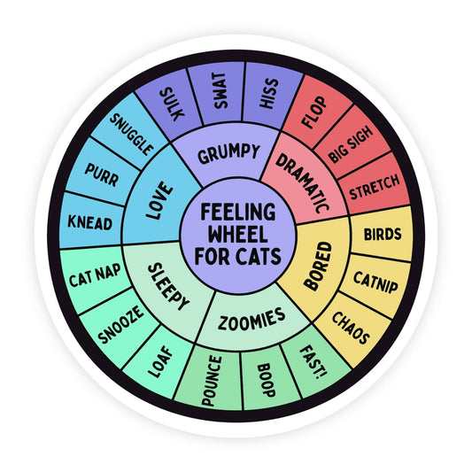 Feelings Wheel For Cats Emotions Mental Health Sticker - Spiral Circle