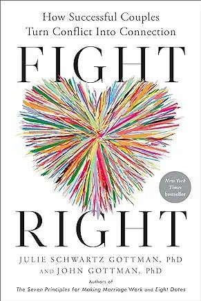 Fight Right - Spiral Circle