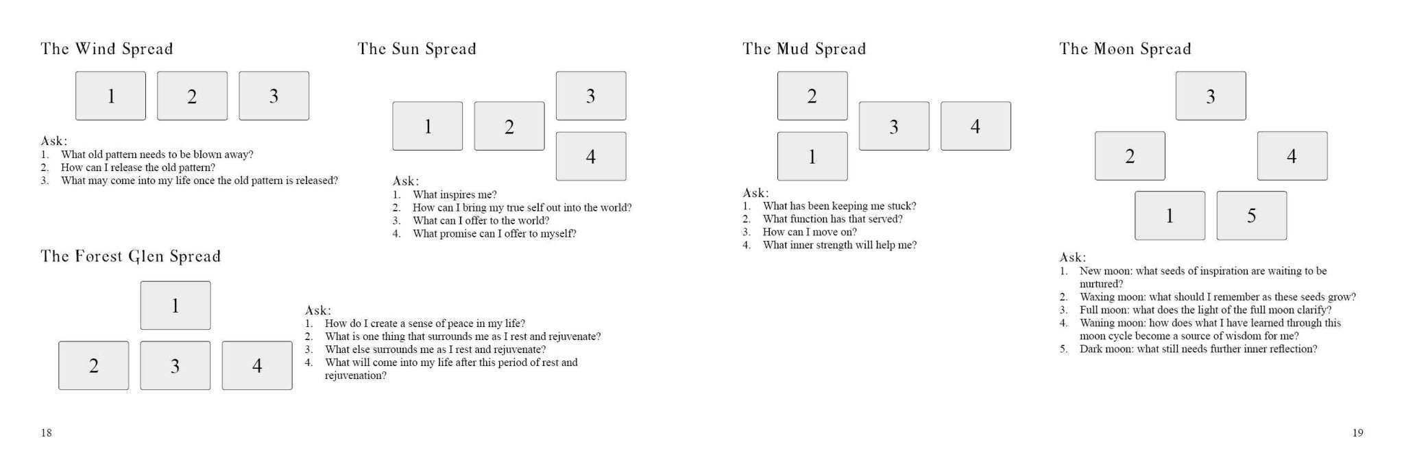 Gaia's Vision Oracle Cards - Spiral Circle
