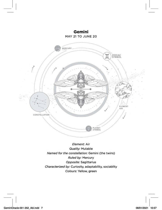 Gemini Oracle: Instant Answers from Your Cosmic Self - Spiral Circle