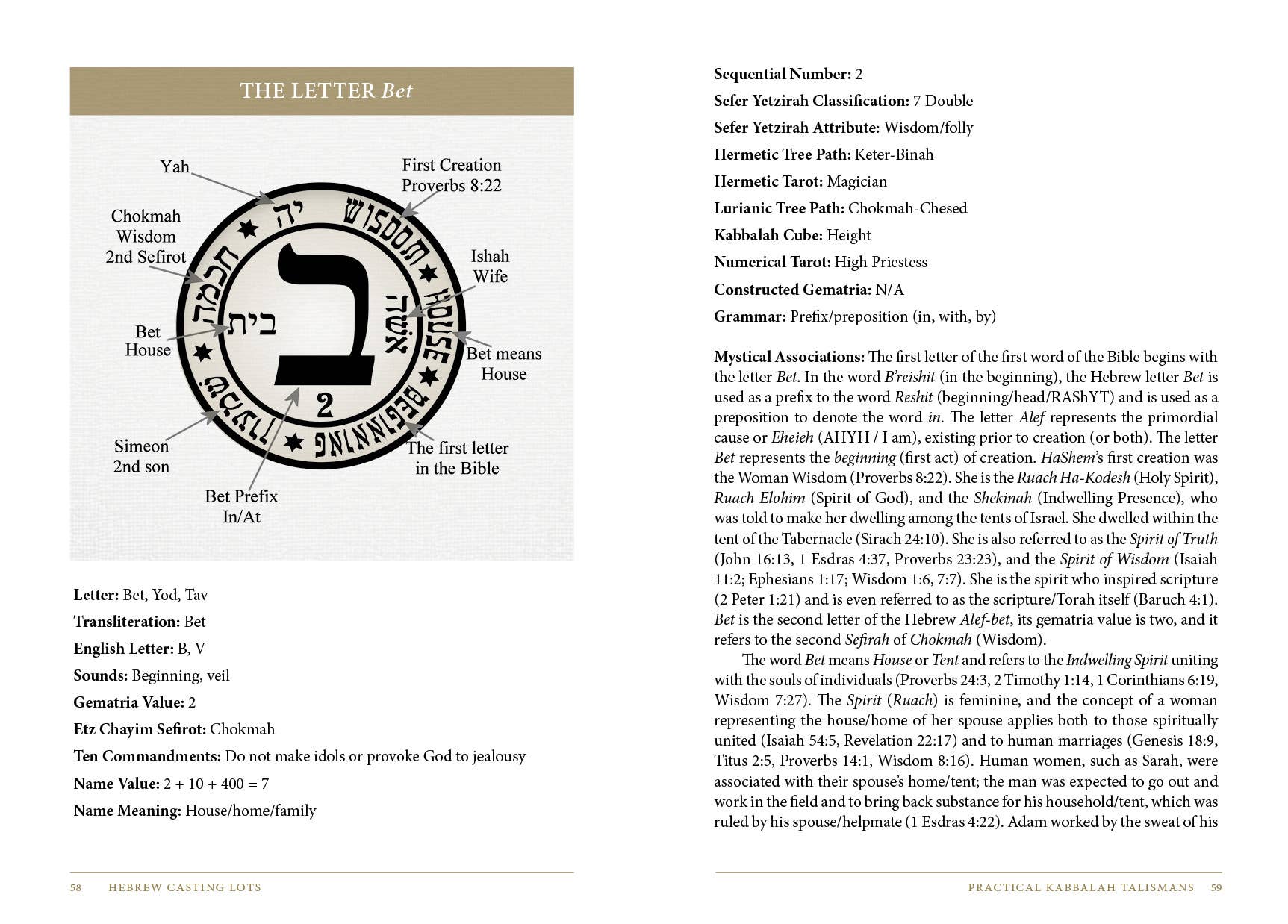 Hebrew Casting Lots: Practical Kabbalah Talismans - Spiral Circle