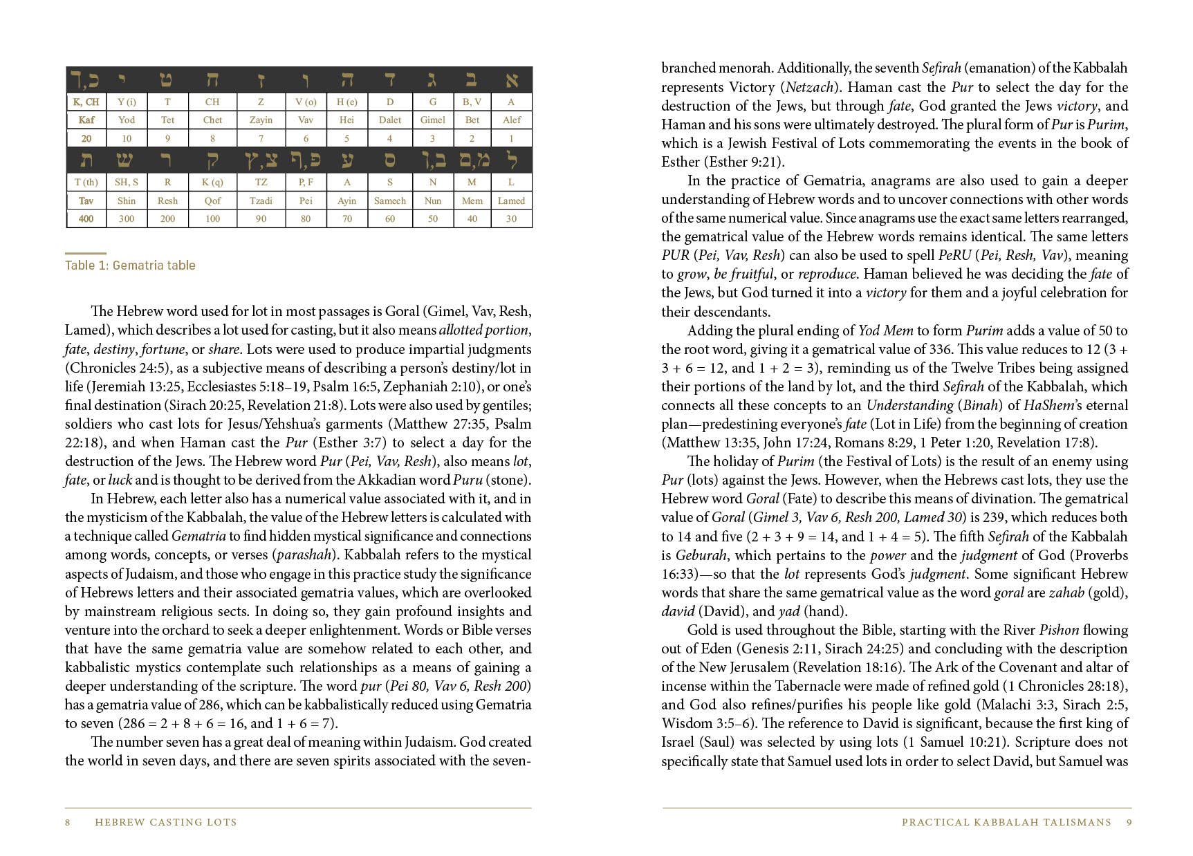 Hebrew Casting Lots: Practical Kabbalah Talismans - Spiral Circle