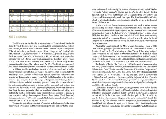 Hebrew Casting Lots: Practical Kabbalah Talismans - Spiral Circle