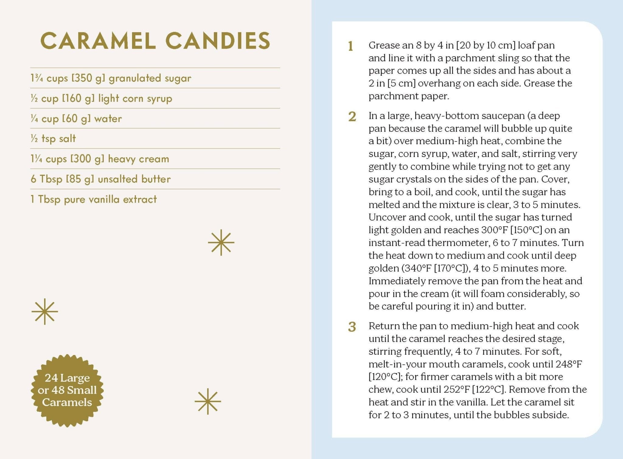 Holiday Baking Deck - Spiral Circle