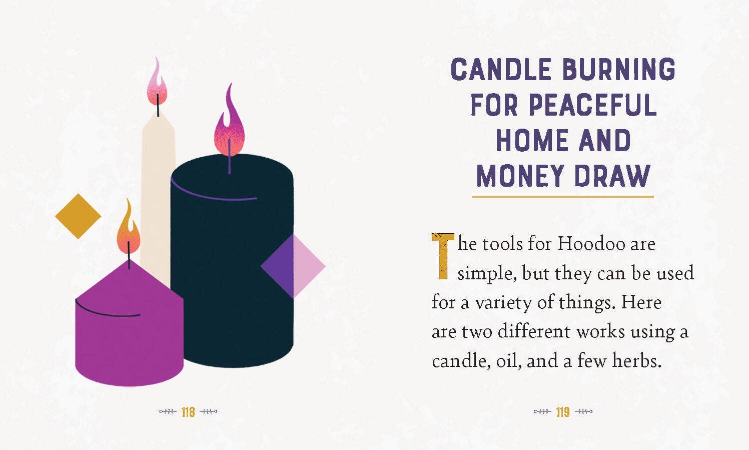 Hoodoo: A Little Introduction - Spiral Circle