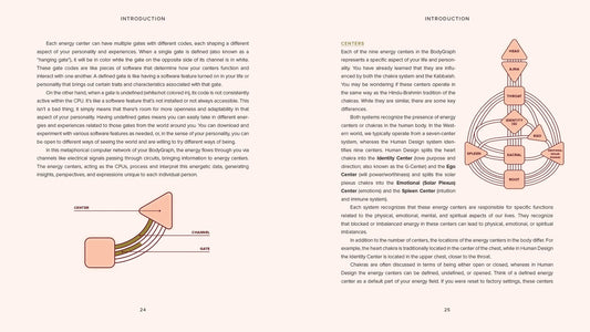Human Design Made Easy: Understanding the Five Energy Types - Spiral Circle