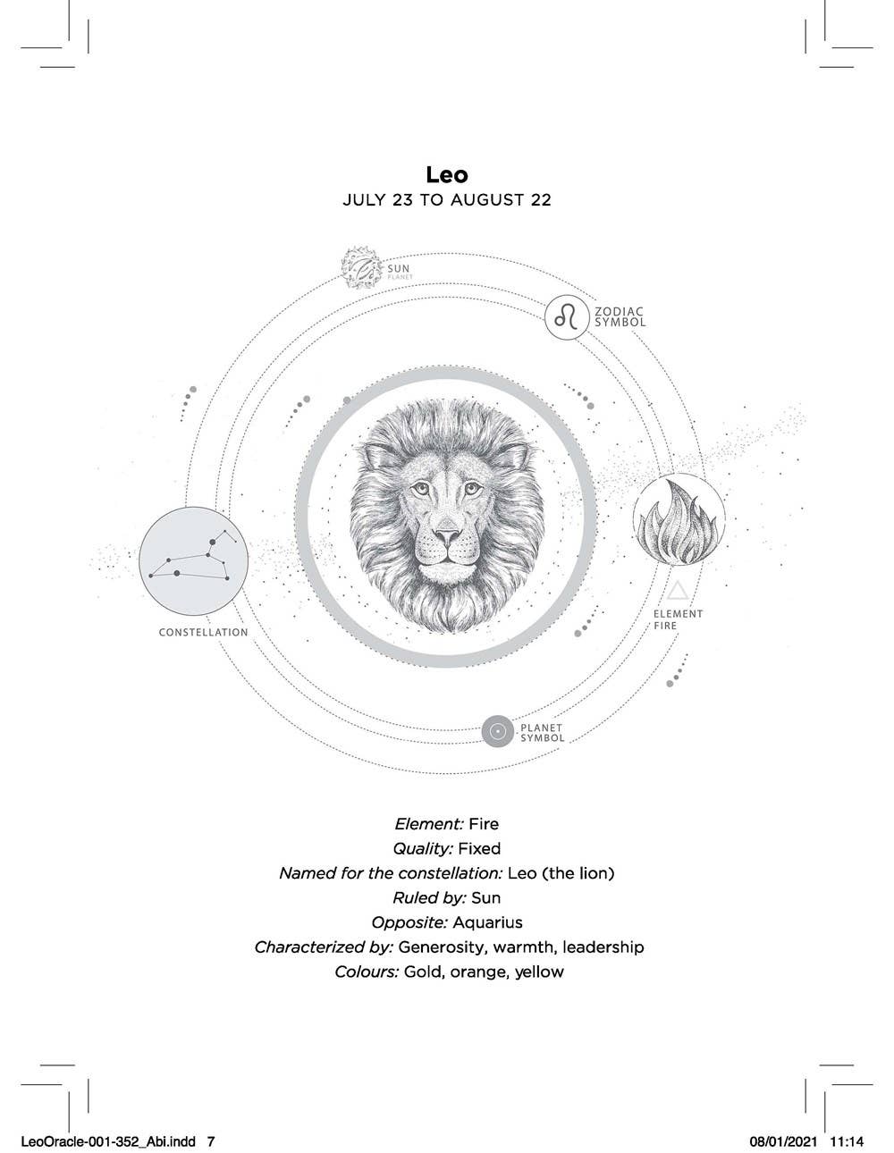 Leo Oracle: Instant Answers from Your Cosmic Self - Spiral Circle