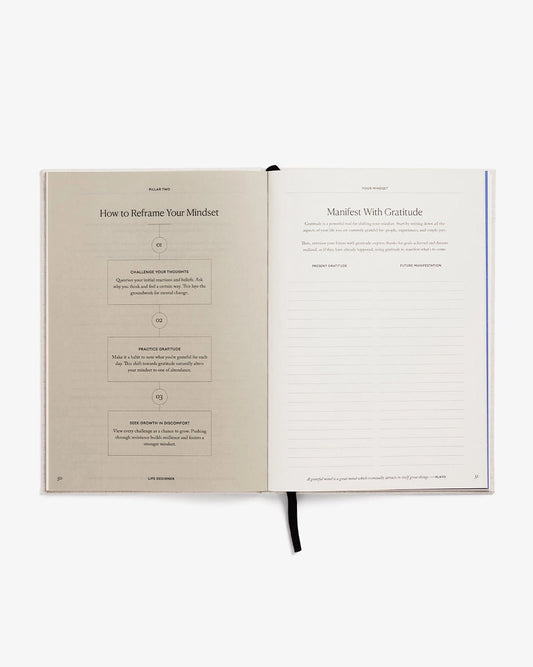 Life Designer Journal - 100+ Prompts For Self - Growth, Goals - Spiral Circle