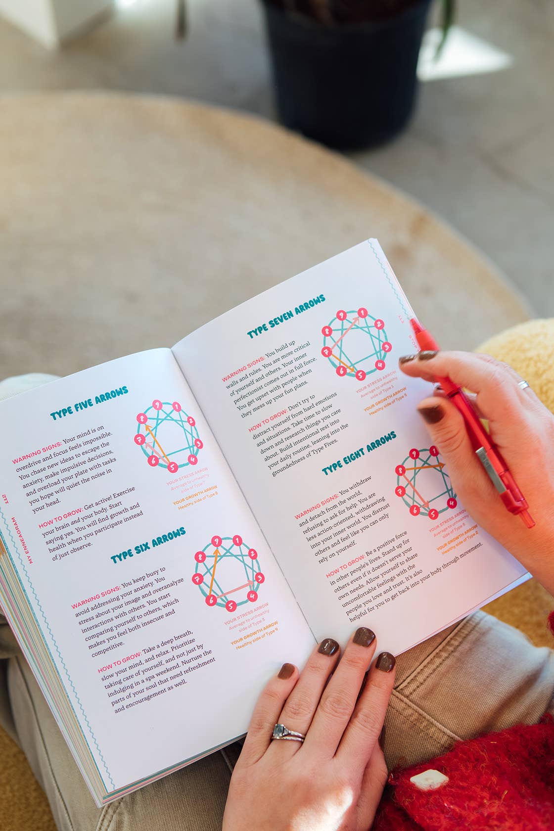 My Enneagram: A Visual Guide to Discovering More of Yourself - Spiral Circle