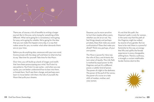 Numerology (Find Your Power) - Spiral Circle