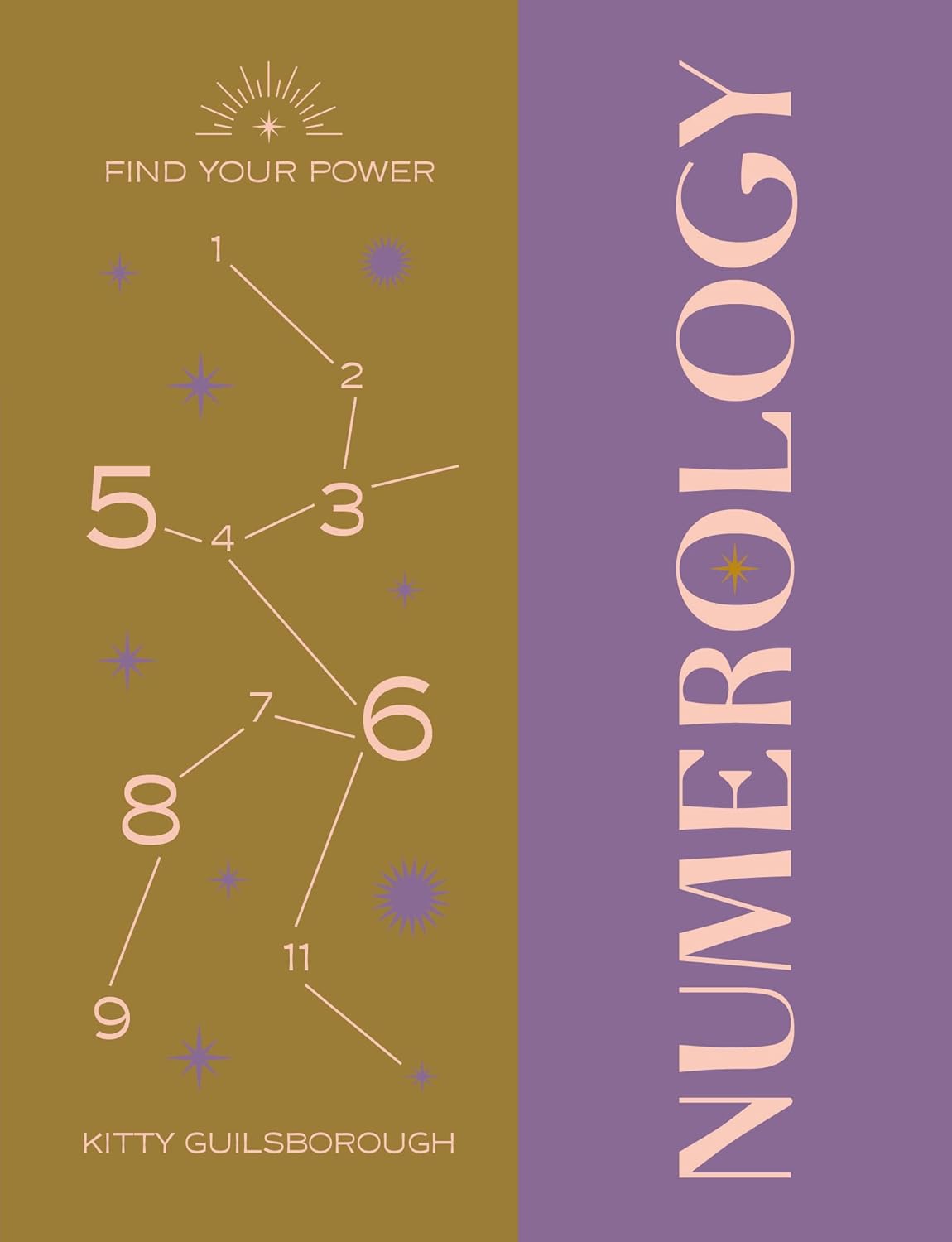 Numerology (Find Your Power) - Spiral Circle