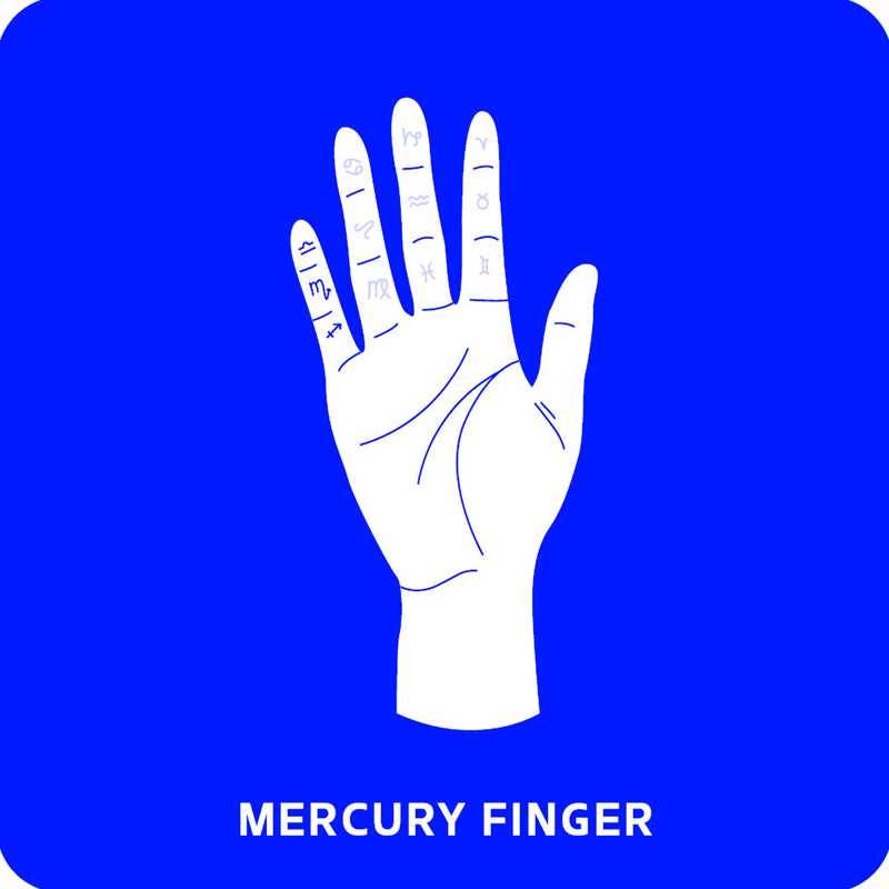 Palmistry Flashcards by Anna Comerford - Spiral Circle