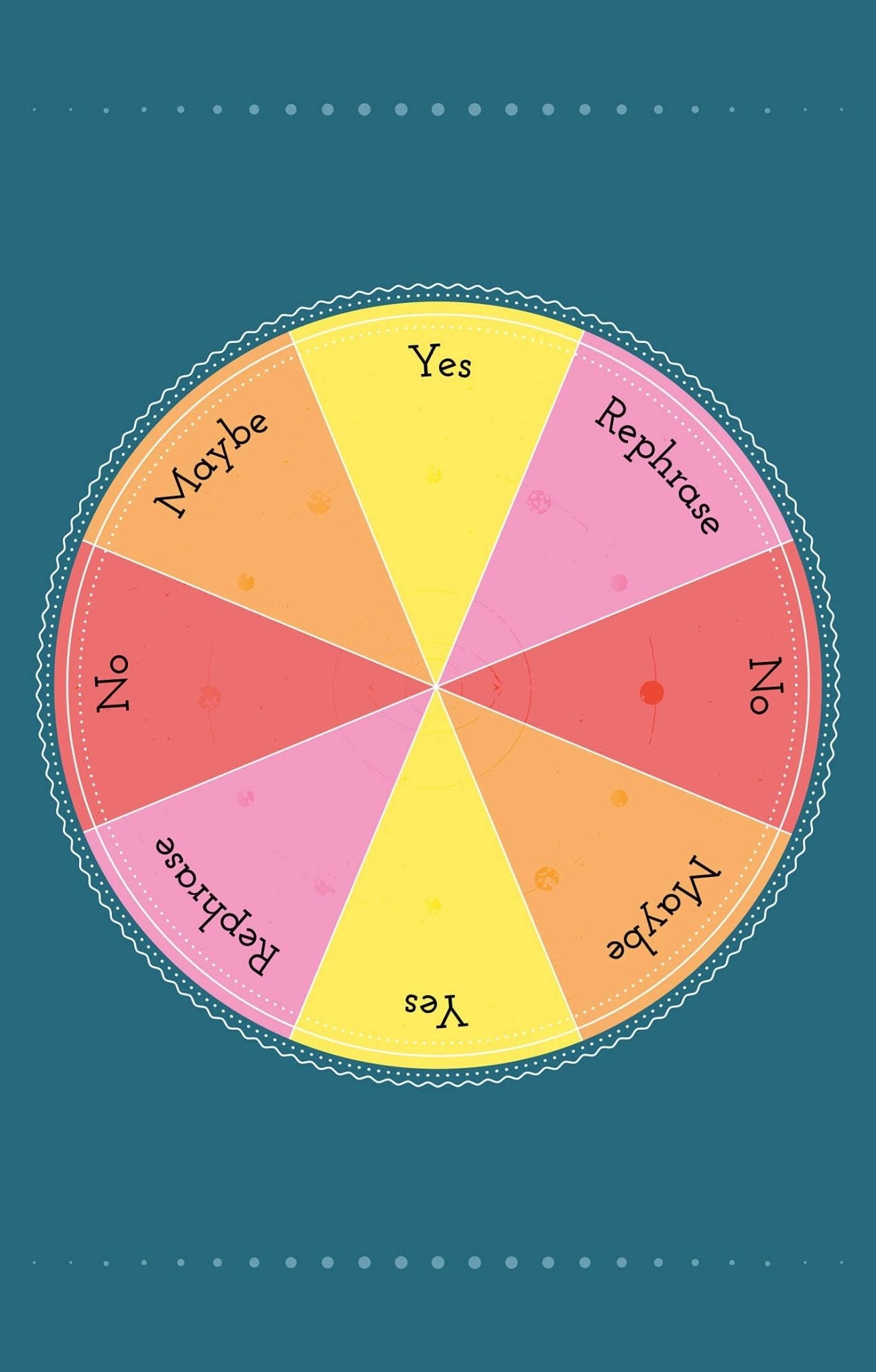 Pendulum Complete Divination Kit - Spiral Circle