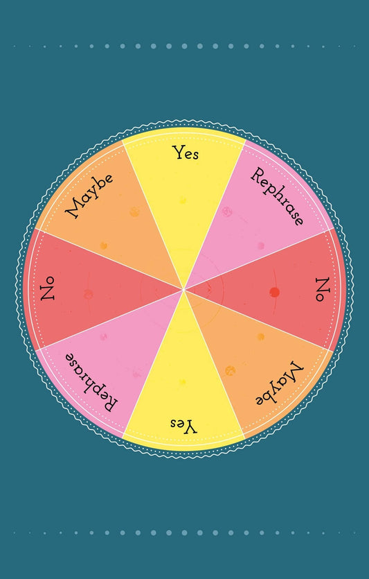 Pendulum Complete Divination Kit - Spiral Circle