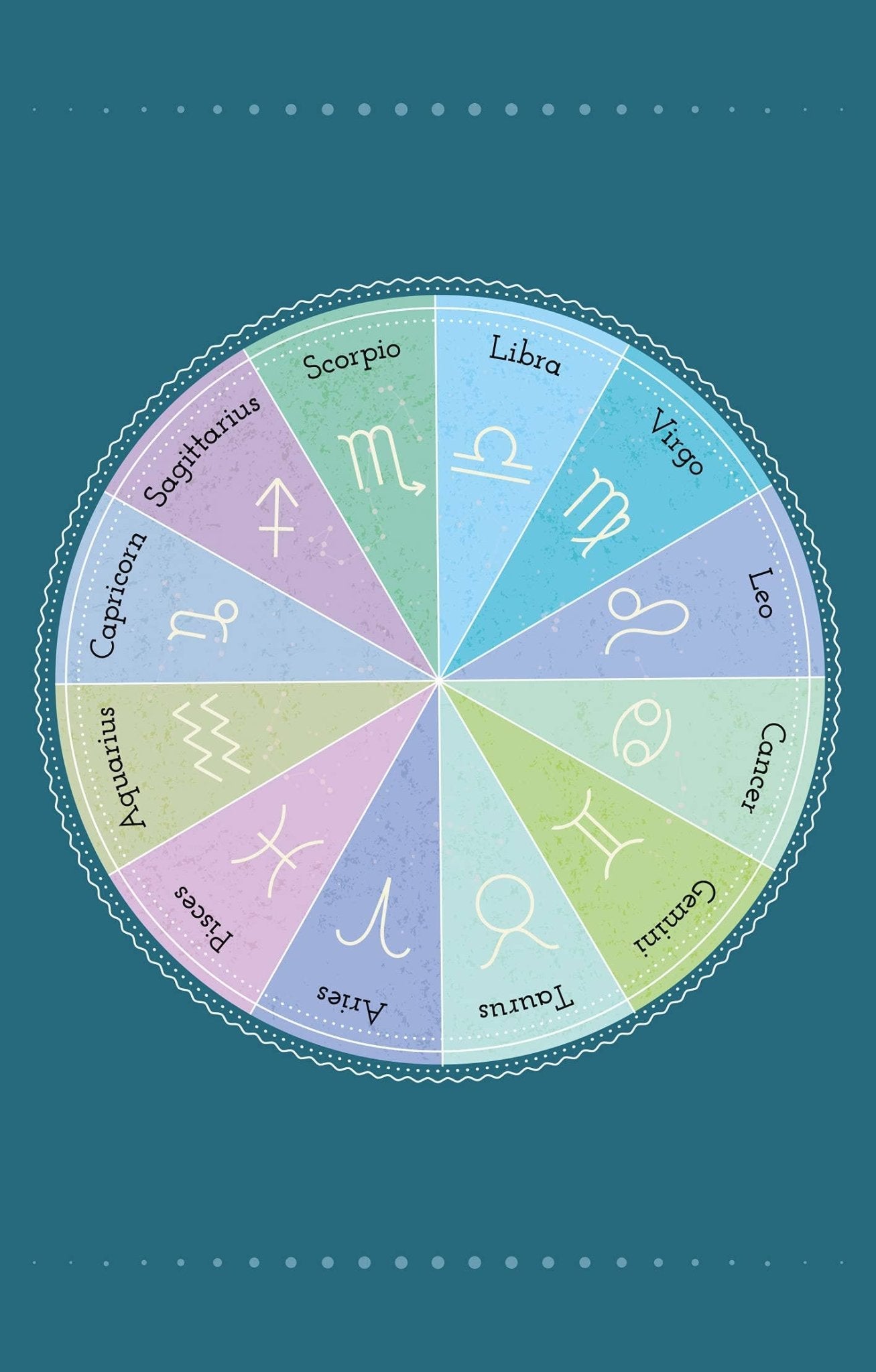 Pendulum Complete Divination Kit - Spiral Circle