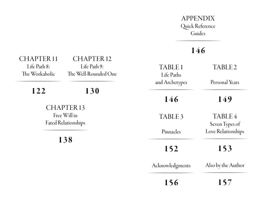 Plus One: The Numerology of Relationships - Spiral Circle
