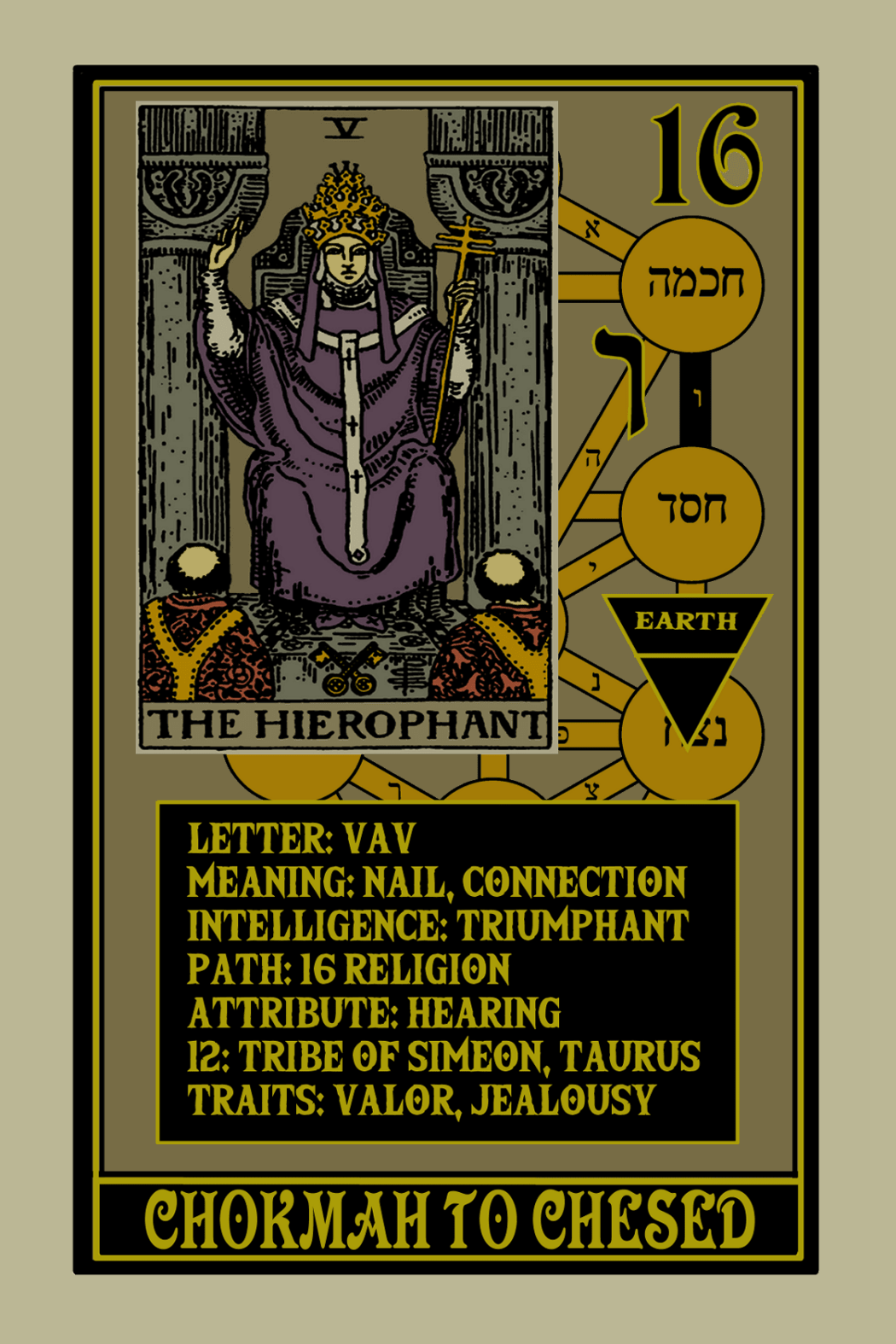 Rota Mundi Tarot: The Rosicrucian Arcanum - Spiral Circle