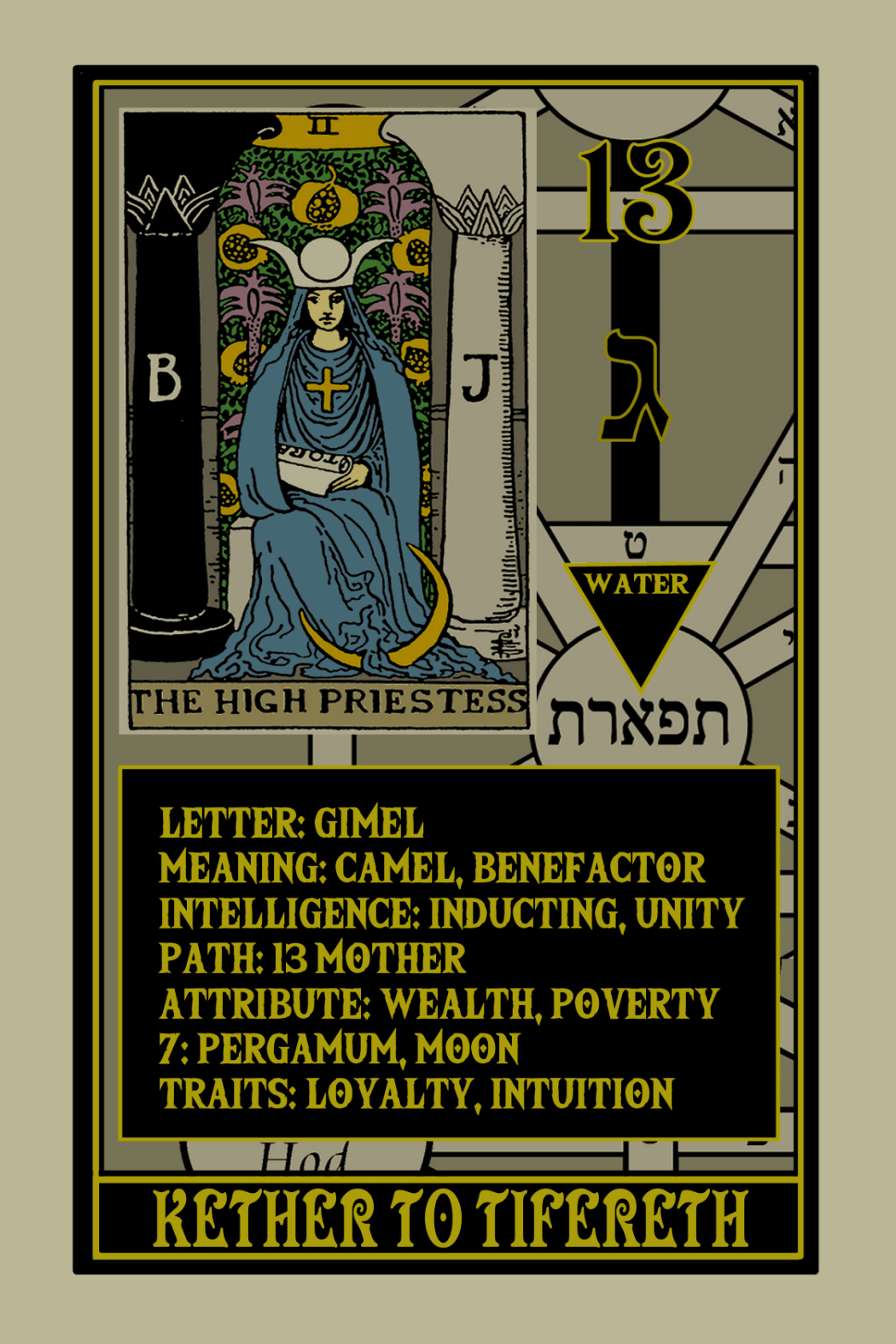 Rota Mundi Tarot: The Rosicrucian Arcanum - Spiral Circle