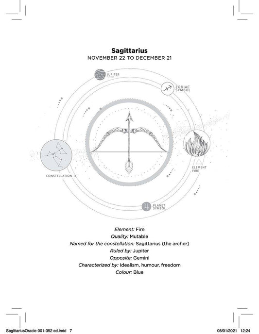 Sagittarius Oracle - Spiral Circle