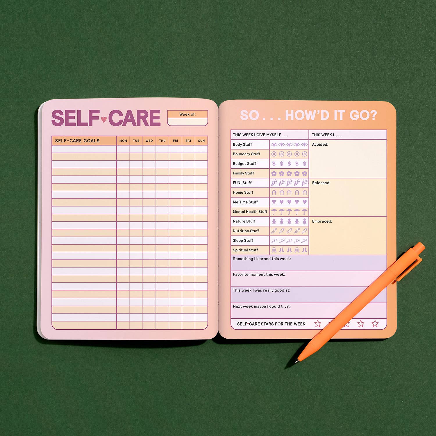 Self - Care Habit Tracker - Spiral Circle