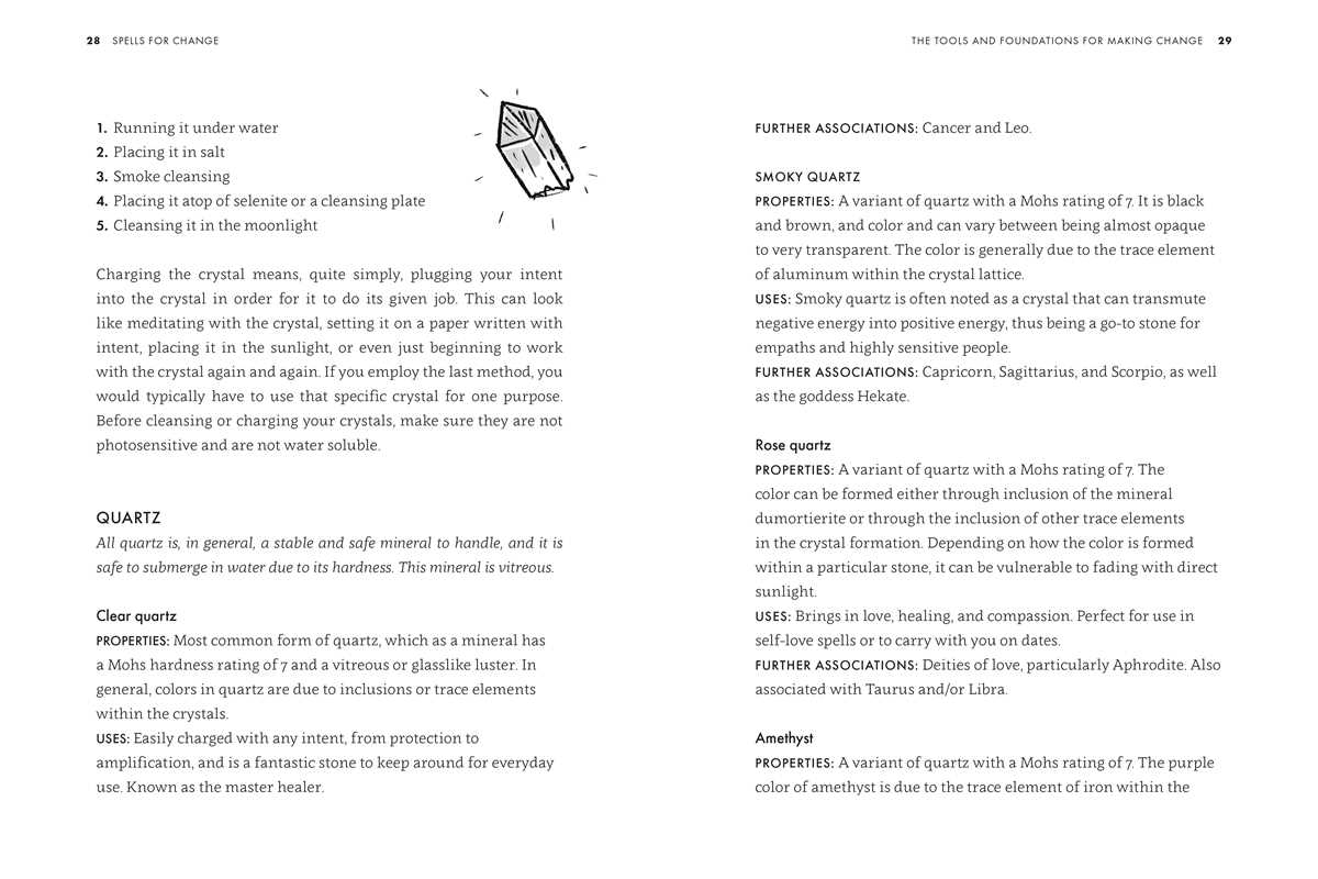 Spells for Change by Frankie Castanea - Spiral Circle