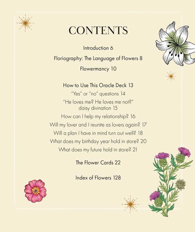 Spirits in Flowers Oracle Deck - Spiral Circle