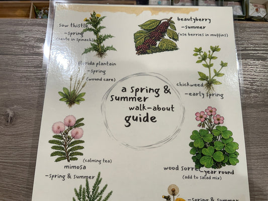 Spring & Summer Forage Guide - Spiral Circle